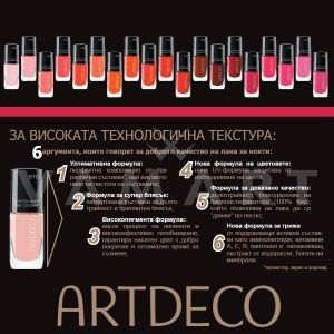 Artdeco Art Couture Nail Lacquer Лак за нокти 728 pink lady
