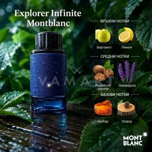 Montblanc Explorer Infinite Eau de Parfum 60ml мъжки парфюм